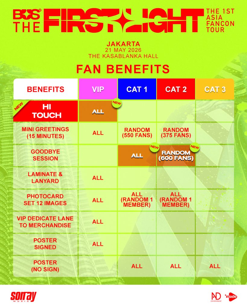 Fan benefit